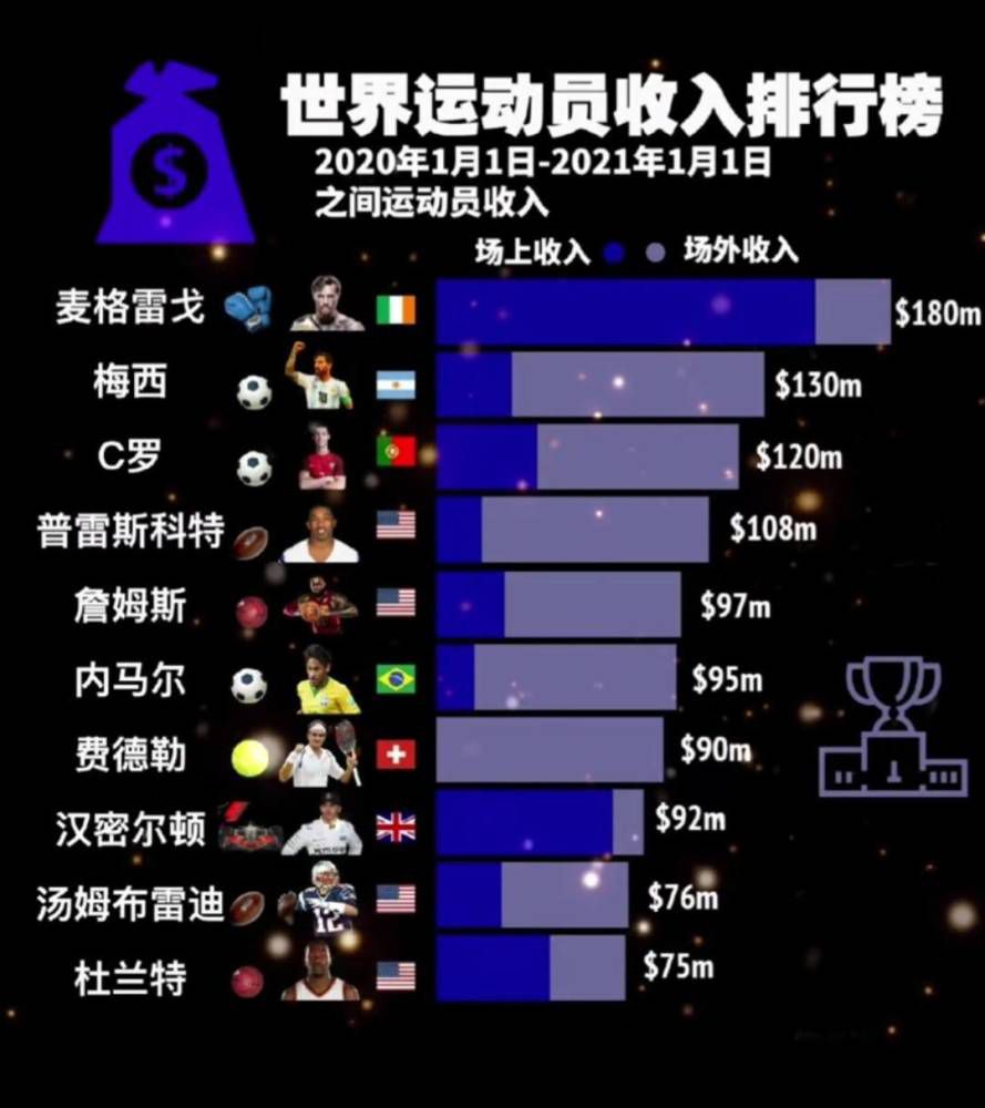 　　　　10、合着我在家每天甚么都不干，每天给你生孩子玩啊！　　　　11、嫁给你我掉往太多工具了，你能都给我补回来吗？即使一路被动，但对蝙蝠侠必定牺牲的命运，导演诺兰坚信不疑。